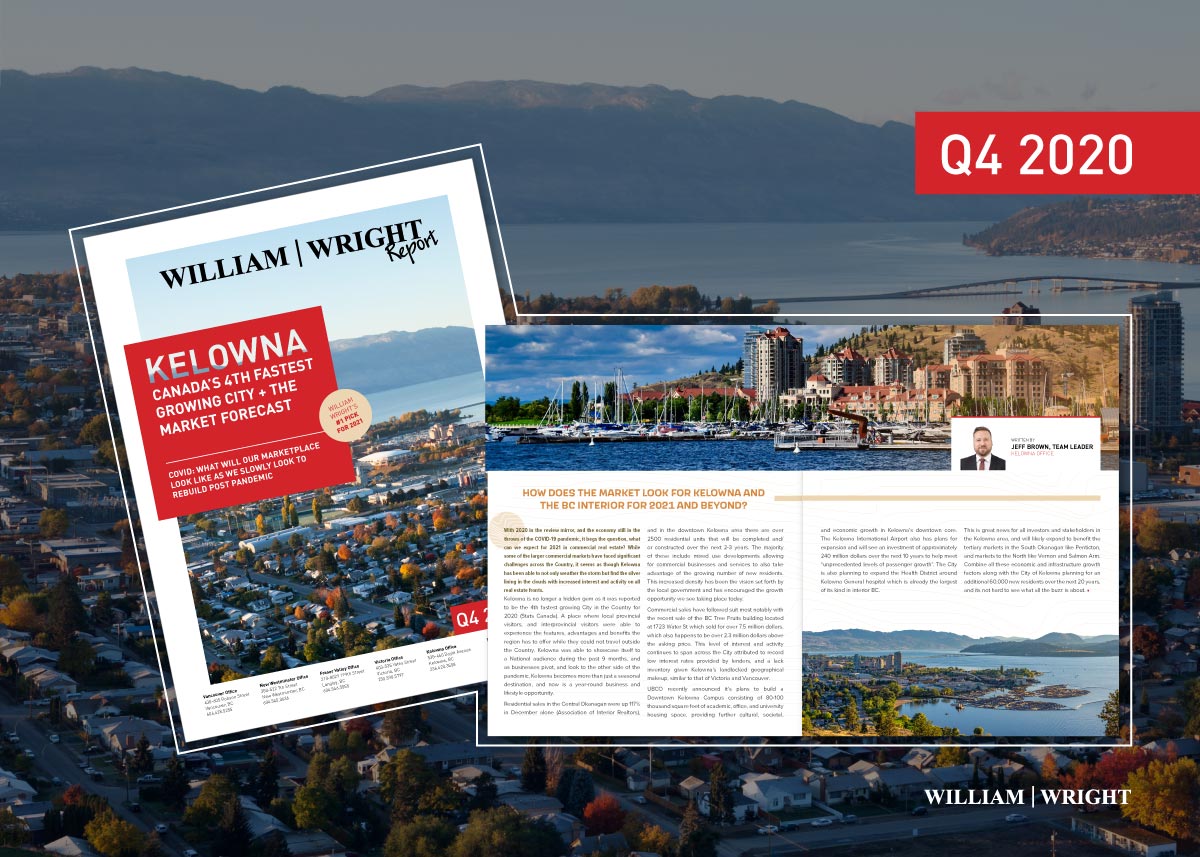 William Wright Report Q4 2020: Kelowna, Canada's 4th Fastest Growing City + the Market Forecast