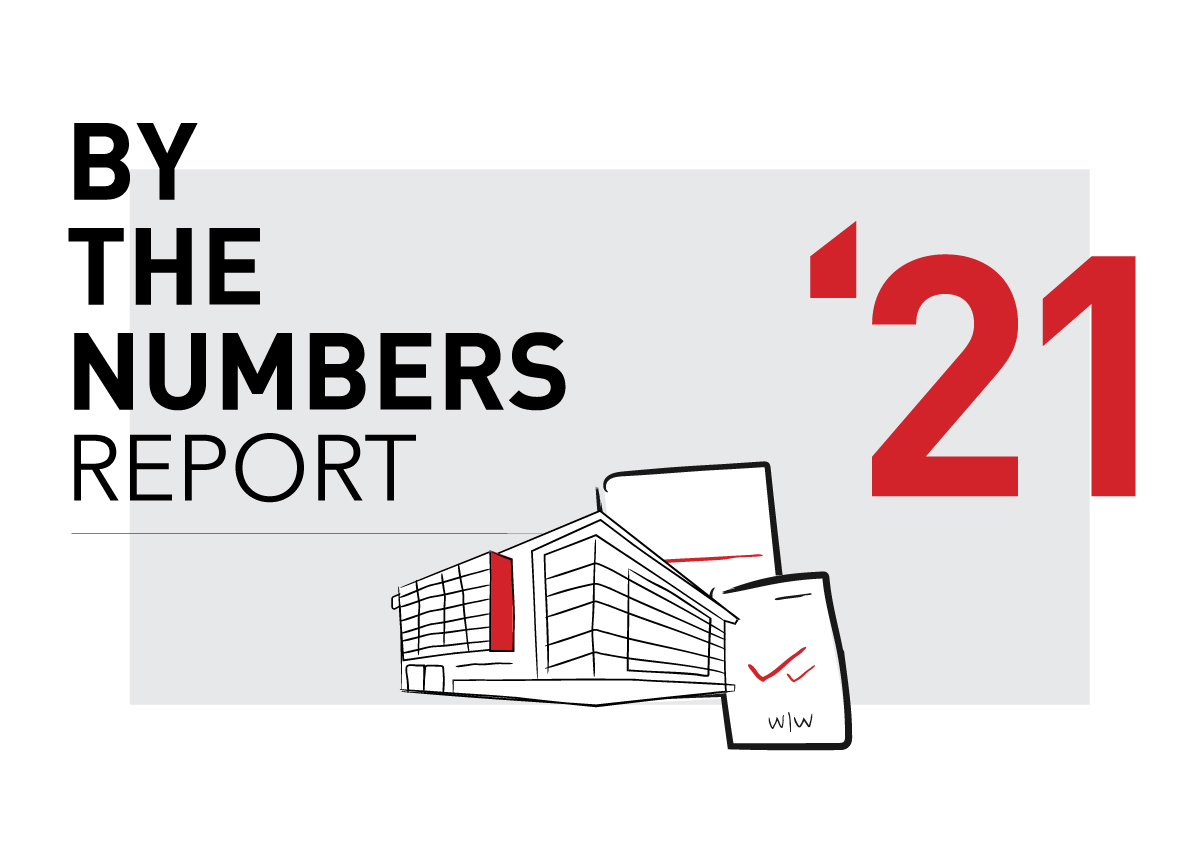 By The Numbers 2021 Report