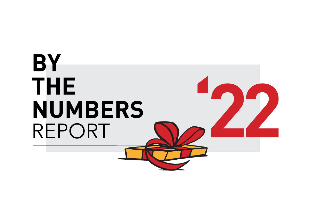 By the Numbers 2022 Report
