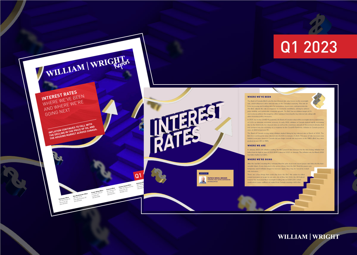 William Wright Report Q1 2023: Interest Rates: Where We've Been and Where We're Going